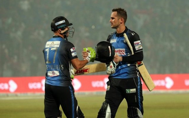 Highest Partnerships in BPL